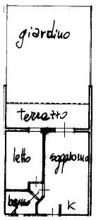 PLANIMETRIA