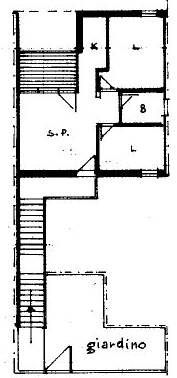 planimetria